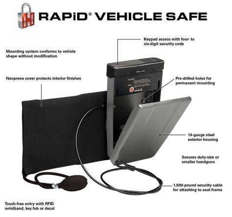 hornady rfid rapid vehicle safe sticker|hornady rapid safe requirements.